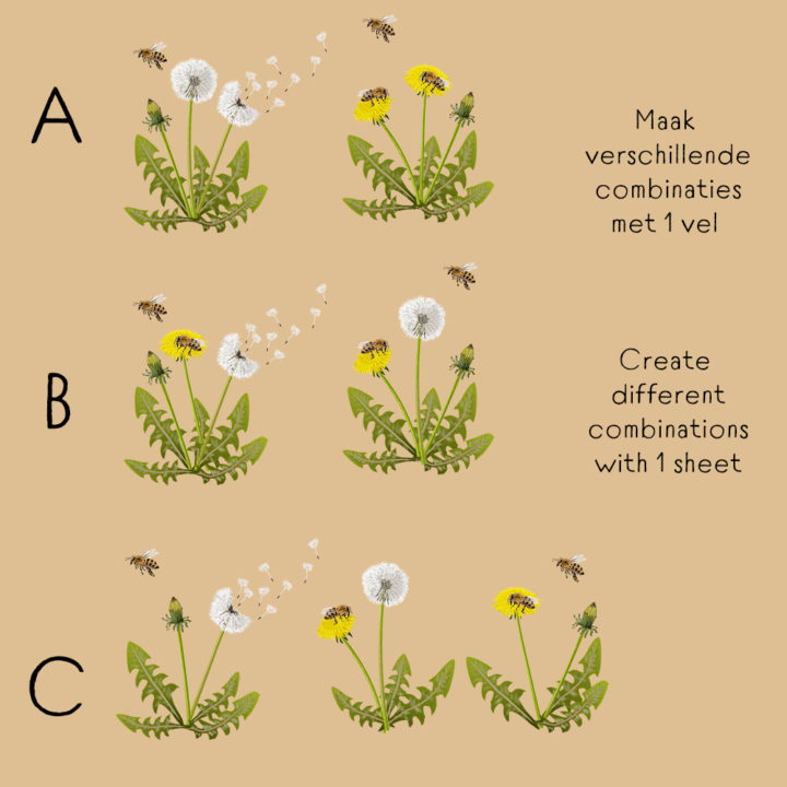 Paardenbloemen Muursticker - Afbeelding 6